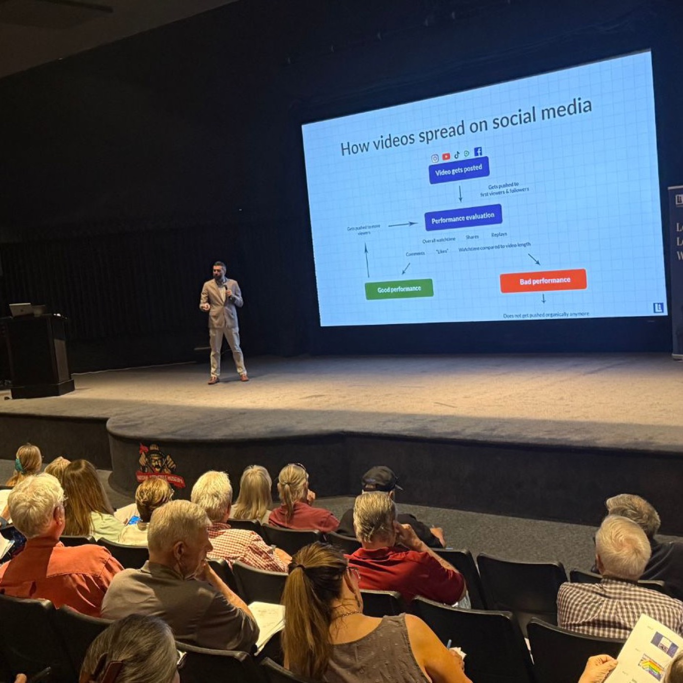 Matt Shupe on a theater stage teaching a social media workshop, a slide on how videos spread on social media behind him and a full audience in front